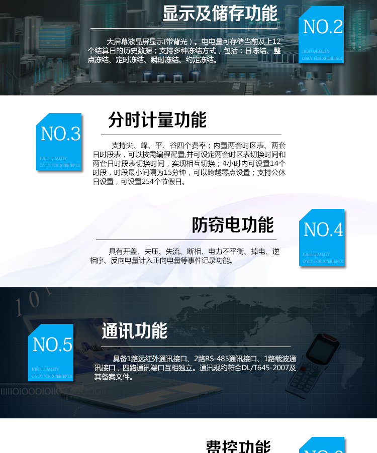 海興DTSI208三相四線電能表主要功能

　　計(jì)量功能
　　具有有功電能量、無功電能量計(jì)量功能;具有計(jì)量分相有功電能量功能。
　　分時(shí)計(jì)量功能
　　支持尖、峰、平、谷四個(gè)費(fèi)率;內(nèi)置兩套時(shí)區(qū)表、兩套日時(shí)段表，可以按需編程配置,并可設(shè)定兩套時(shí)區(qū)表切換時(shí)間和兩套日時(shí)段表切換時(shí)間，實(shí)現(xiàn)相互切換;每套費(fèi)率時(shí)段可設(shè)置14個(gè)時(shí)區(qū)、8個(gè)日時(shí)段表、4個(gè)費(fèi)率(尖、峰、平、谷)，每個(gè)日時(shí)段表可設(shè)置14個(gè)時(shí)段，時(shí)段可以跨越零點(diǎn)設(shè)置;支持公休日設(shè)置，可設(shè)置254個(gè)節(jié)假日。
　　測(cè)量功能
　　能測(cè)量電壓、電流、有功功率、無功功率、視在功率以及功率因數(shù)等電網(wǎng)參數(shù)，并具有最大需量測(cè)量功能。測(cè)量準(zhǔn)確度高，可以達(dá)到0.5級(jí)以內(nèi)標(biāo)準(zhǔn)。
　　數(shù)據(jù)存儲(chǔ)功能
　　電量可存儲(chǔ)當(dāng)前及上12個(gè)結(jié)算日的歷史數(shù)據(jù);支持多種凍結(jié)方式，包括：日凍結(jié)、整點(diǎn)凍結(jié)、定時(shí)凍結(jié)、瞬時(shí)凍結(jié)、約定凍結(jié)。
　　事件記錄功能
　　分別記錄最近10次掉電、編程、校時(shí)、開表蓋、跳閘、合閘、事件清零、電表清零。
　　通信功能
　　具備1路遠(yuǎn)紅外通訊接口、2路RS-485通訊接口、1路載波通訊接口，四路通訊端口互相獨(dú)立。通訊規(guī)約符合DL/T645-2007及其備案文件。
　　費(fèi)控功能
　　內(nèi)置繼電器可選配，支持遠(yuǎn)程拉合閘控制功能，對(duì)用戶進(jìn)行遠(yuǎn)程通斷電控制。
　　用戶交互界面
　　采用大屏幕液晶顯示，提供豐富的圖形或文字提示信息;顯示內(nèi)容可通過按鍵循環(huán)查詢，顯示項(xiàng)目可通過通信口按需配置;提供液晶背光，方便查看。支持停電喚醒功能，能通過按鍵或非接觸方式喚醒電能表，實(shí)現(xiàn)屏幕顯示抄讀電量和紅外通信口抄讀電量等數(shù)據(jù)。