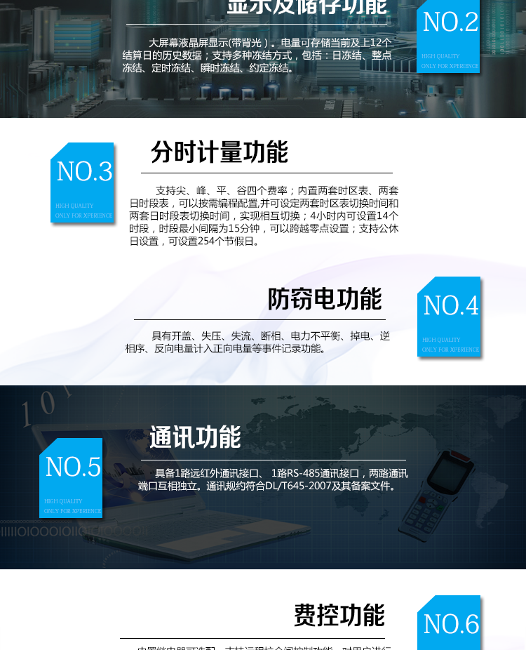 海興DTZY208三相四線電能表主要功能
　　計(jì)量功能
　　具有正、反向有功電能量、四象限無功電能量計(jì)量功能，并可據(jù)此設(shè)置組合有功和組合無功電能量。
　　分時(shí)計(jì)量功能
　　支持尖、峰、平、谷四個(gè)費(fèi)率;內(nèi)置兩套時(shí)區(qū)表、兩套日時(shí)段表，可以按需編程配置,并可設(shè)定兩套時(shí)區(qū)表切換時(shí)間和兩套日時(shí)段表切換時(shí)間，實(shí)現(xiàn)相互切換;4小時(shí)內(nèi)可設(shè)置14個(gè)時(shí)段，時(shí)段最小間隔為15分鐘，可以跨越零點(diǎn)設(shè)置;支持公休日設(shè)置，可設(shè)置254個(gè)節(jié)假日。
　　測量功能
　　能測量電壓、電流、功率以及功率因數(shù)等電網(wǎng)參數(shù);具有正反向有功、四象限無功最大需量測量功能。測量準(zhǔn)確度高，可以達(dá)到0.5級(jí)以內(nèi)標(biāo)準(zhǔn)。
　　數(shù)據(jù)存儲(chǔ)功能
　　支持多種凍結(jié)方式，包括：日凍結(jié)、整點(diǎn)凍結(jié)、定時(shí)凍結(jié)、瞬時(shí)凍結(jié)、約定凍結(jié)。
　　事件記錄功能
　　分別記錄最近10次掉電、編程、校時(shí)、開表蓋、跳閘、合閘、事件清零、電表清零。
　　通信功能
　　具備1路遠(yuǎn)紅外通訊接口、 1路RS-485通訊接口，兩路通訊端口互相獨(dú)立。通訊規(guī)約符合DL/T645-2007及其備案文件。
　　費(fèi)控功能
　　內(nèi)置繼電器可選配，支持遠(yuǎn)程拉合閘控制功能，對用戶進(jìn)行遠(yuǎn)程通斷電控制。采用20位數(shù)字碼的形式實(shí)現(xiàn)虛擬介質(zhì)充值，安全可靠，管理靈活方便。支持遠(yuǎn)程充值和本地遙控器充值，充值靈活便捷。
　　用戶交互界面
　　采用大屏幕液晶顯示，提供豐富的圖形或文字提示信息;顯示內(nèi)容可通過按鍵循環(huán)查詢，顯示項(xiàng)目可通過通信口按需配置;提供液晶背光，方便查看。支持停電喚醒功能，能通過按鍵或非接觸方式喚醒電能表，實(shí)現(xiàn)屏幕顯示抄讀電量和紅外通信口抄讀電量等數(shù)據(jù)。