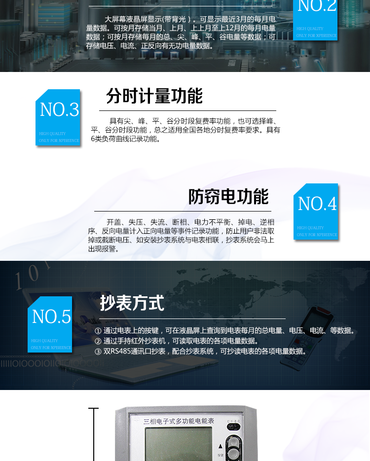 主要功能：
1、大屏幕、寬視角液晶顯示，具備豐富的狀態(tài)指示和漢字提示符，帶背光；
2、雙路RS-485、吸附式、遠紅外通訊接口，通道相互獨立。支持載波通信功能（可選）；
3、四路空接點電能脈沖及LED電能脈沖輸出；
4、分時計量正反向有功電量、四象限無功電量、組合1、組合2無功電量，組合方式：四象限無功任意組合；計量分相正反向有功、感容性無功電量；
5、分時計量正反向有功、無功需量及發(fā)生時間；
6、8費率，主副兩套時段，時鐘雙備份，自動糾錯，可記錄13個月歷史記錄；
7、可設置6類數(shù)據(jù)記錄負荷曲線，容量達到2M字節(jié)；
8、記錄失壓、全失壓、失流、全失流、電壓合格率、清零、清需量、編程、校時、上電、過壓、逆相序、開蓋等多種事件；
9、雙備份數(shù)據(jù)存儲，具有自檢和糾錯功能，具有內(nèi)卡錯、時鐘錯、電壓逆相序、失壓、過壓、失流、電池欠壓故障報警功能；
10、停電后可通過按鈕、手抄器喚醒顯示，可遠紅外抄表；
11、具有防竊電開蓋檢測功能；
12、可選功能：IC卡預付費，邏輯加密卡/CPU智能卡可選。