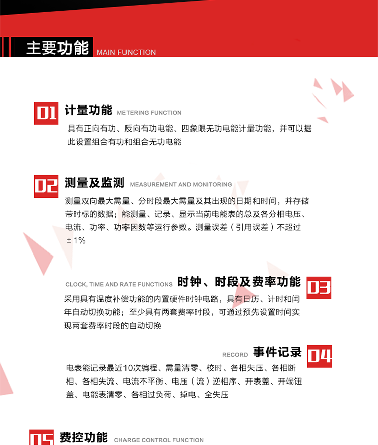 主要功能
1. 　電能計(jì)量
具有正向有功、反向有功電能、四象限無功電能計(jì)量功能，并可以據(jù)此設(shè)置組合有功和組合無功電能。
2. 　需量計(jì)量
測量雙向最大需量、分時(shí)段最大需量及其出現(xiàn)的日期和時(shí)間，并存儲(chǔ)帶時(shí)標(biāo)的數(shù)據(jù)。
3. 　測量及監(jiān)測
能測量、記錄、顯示當(dāng)前電能表的總及各分相電壓、電流、功率、功率因數(shù)等運(yùn)行參數(shù)。測量誤差（引用誤差）不超過±1%。
4. 　時(shí)鐘、時(shí)段及費(fèi)率功能
采用具有溫度補(bǔ)償功能的內(nèi)置硬件時(shí)鐘電路，具有日歷、計(jì)時(shí)和閏年自動(dòng)切換功能。內(nèi)部時(shí)鐘端子輸出頻率為1Hz。至少具有兩套費(fèi)率時(shí)段，可通過預(yù)先設(shè)置時(shí)間實(shí)現(xiàn)兩套費(fèi)率時(shí)段的自動(dòng)切換。每套費(fèi)率時(shí)段全年至少可設(shè)置2個(gè)時(shí)區(qū)，24小時(shí)內(nèi)至少可以設(shè)置8個(gè)時(shí)段，時(shí)段最小間隔為15分鐘，并且時(shí)段間隔大于表內(nèi)設(shè)定的需量周期值，時(shí)段可跨越零點(diǎn)設(shè)置。
5. 　費(fèi)控功能 
電能表費(fèi)控功能的實(shí)現(xiàn)方式通過公網(wǎng)等虛擬介質(zhì)和遠(yuǎn)程售電系統(tǒng)實(shí)現(xiàn)。
6. 　 載波通信
在載波集中器和主站系統(tǒng)的配合下，可通過載波，按設(shè)定的采集方案定時(shí)數(shù)據(jù)采集，并可實(shí)時(shí)監(jiān)測電表運(yùn)行狀態(tài)。
7. 　事件記錄
電表能記錄最近10次編程、需量清零、校時(shí)、各相失壓、各相斷相、各相失流、電流不平衡、電壓（流）逆相序、開表蓋、開端鈕蓋、電能表清零、各相過負(fù)荷、掉電、全失壓。
8. 　凍結(jié)
具有定時(shí)凍結(jié)、瞬時(shí)凍結(jié)、約定凍結(jié)和日凍結(jié)功能。
9.　 負(fù)荷記錄
記錄正反向有功總電能、無功總電能、四象限無功總電能、組合有功、組合無功1、組合無功2，負(fù)荷記錄間隔時(shí)間可以在1～60min范圍內(nèi)設(shè)置，時(shí)間間隔為1min的情況下可記錄不少于40天的數(shù)據(jù)容量。
10. 　停電抄表
在停電狀態(tài)下，能通過按鍵或非接觸方式喚醒電能表，抄讀電能量等數(shù)據(jù)。
11. 擴(kuò)展功能
計(jì)量視在電能、諧波電壓、電流、電量的監(jiān)測、電能質(zhì)量監(jiān)測和計(jì)算鐵損、銅損。 