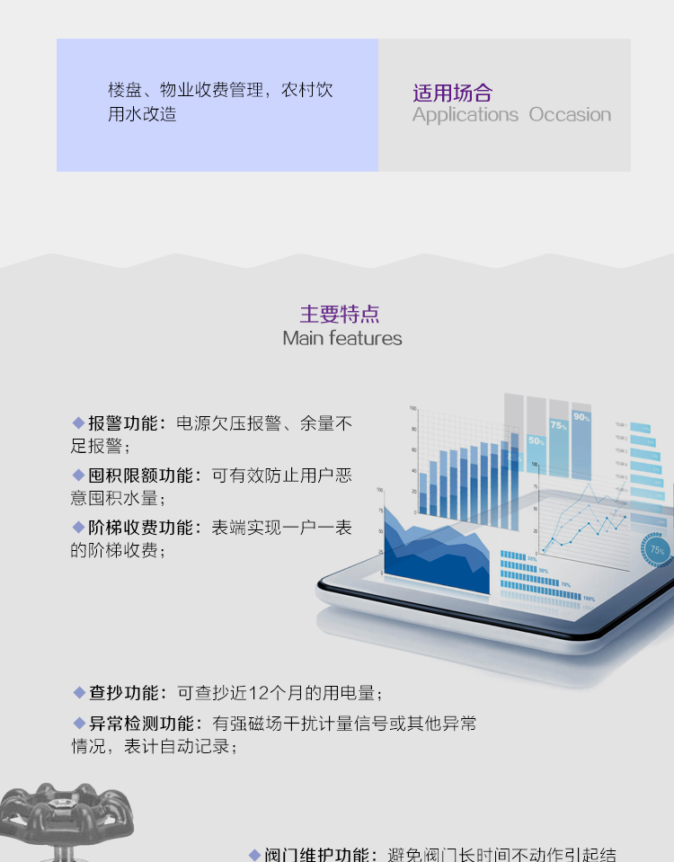 長沙威勝LXSZ(R)-K6型射頻卡預(yù)付費水表